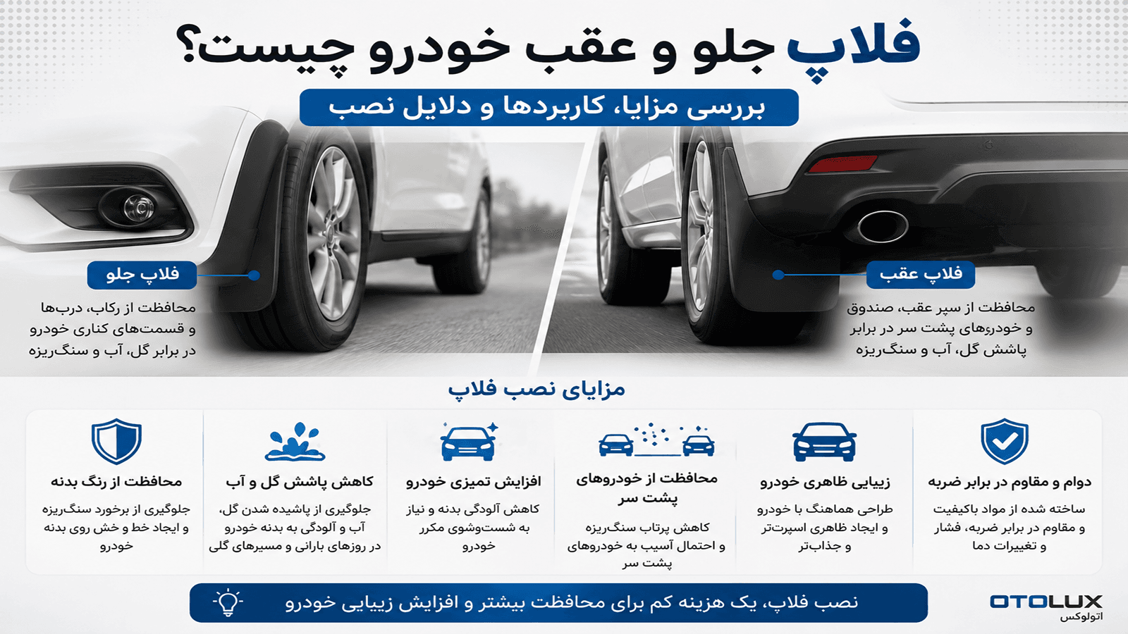 فلاپ جلو و عقب خودرو چیست؟ بررسی مزایا، کاربردها و دلایل نصب