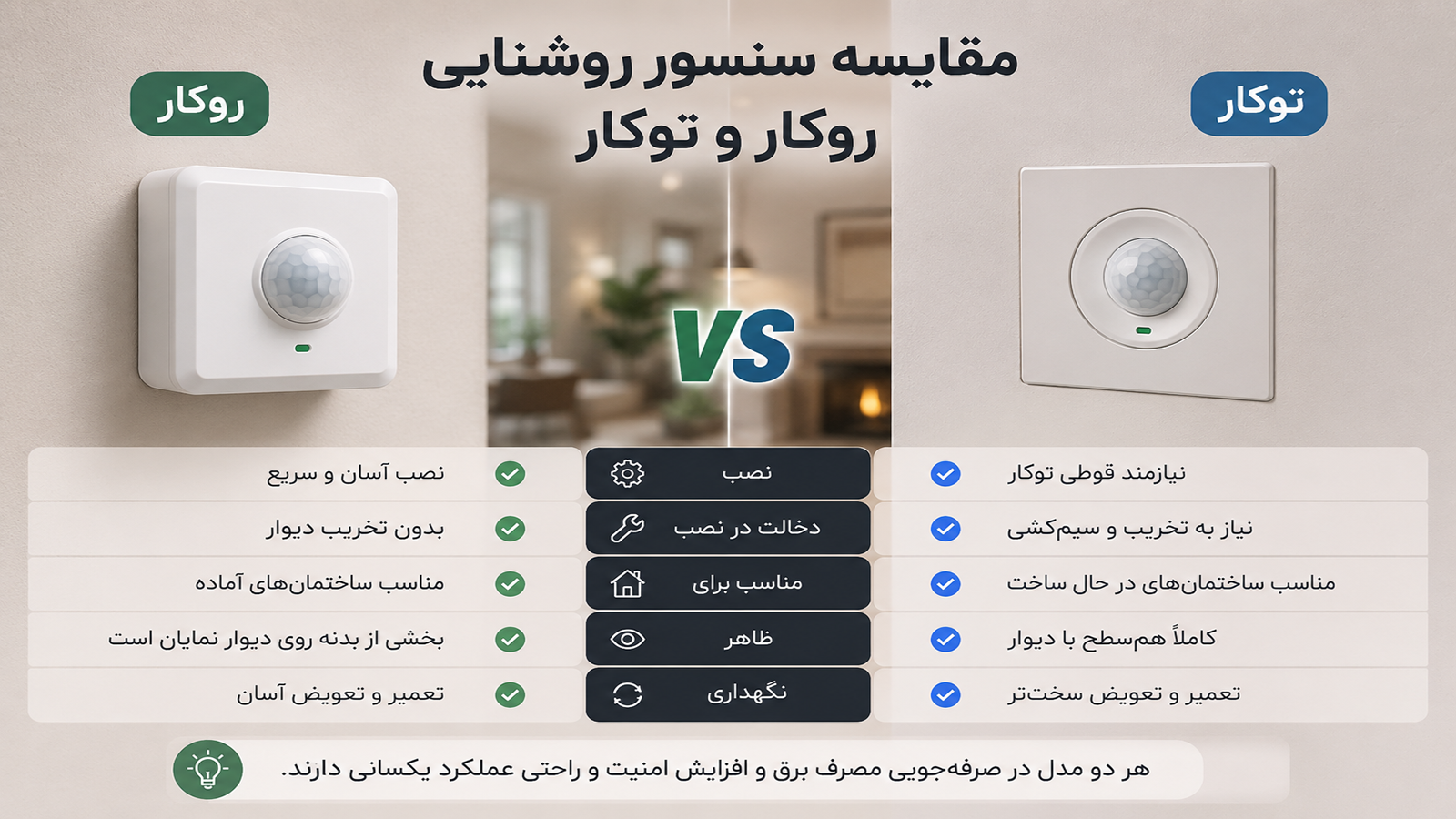 سنسور روشنایی روکار بهتر است یا توکار؟ مقایسه کامل مزایا، معایب و کاربردها