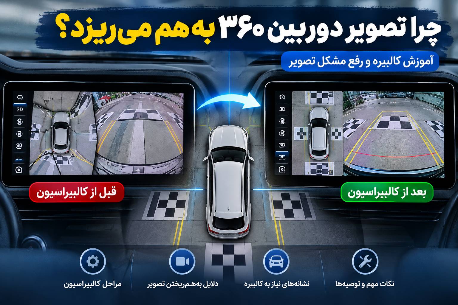 کالیبره دوربین ۳۶۰ خودرو چیست و چرا تصویر به‌هم می‌ریزد؟