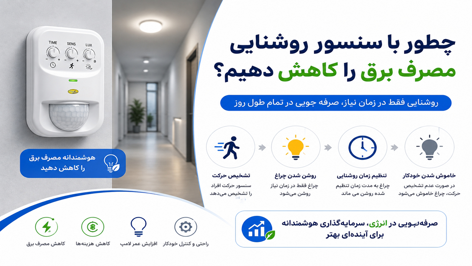چطور با سنسور روشنایی مصرف برق را کاهش دهیم؟ راهنمای کامل صرفه‌جویی در انرژی