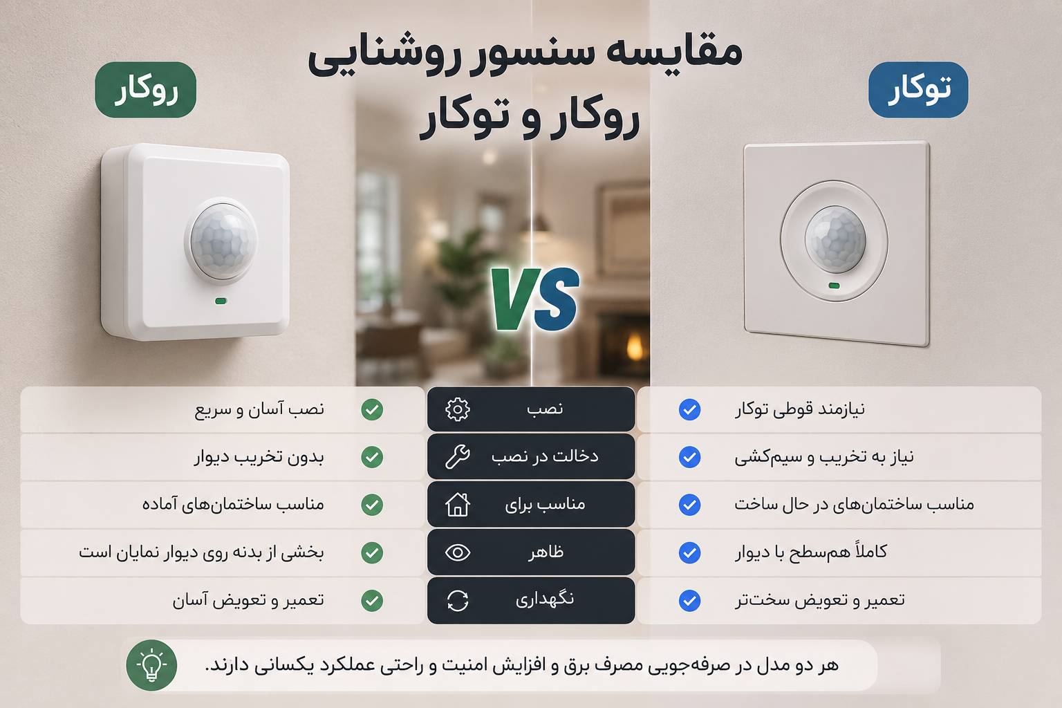 سنسور روشنایی روکار بهتر است یا توکار؟ مقایسه کامل مزایا، معایب و کاربردها