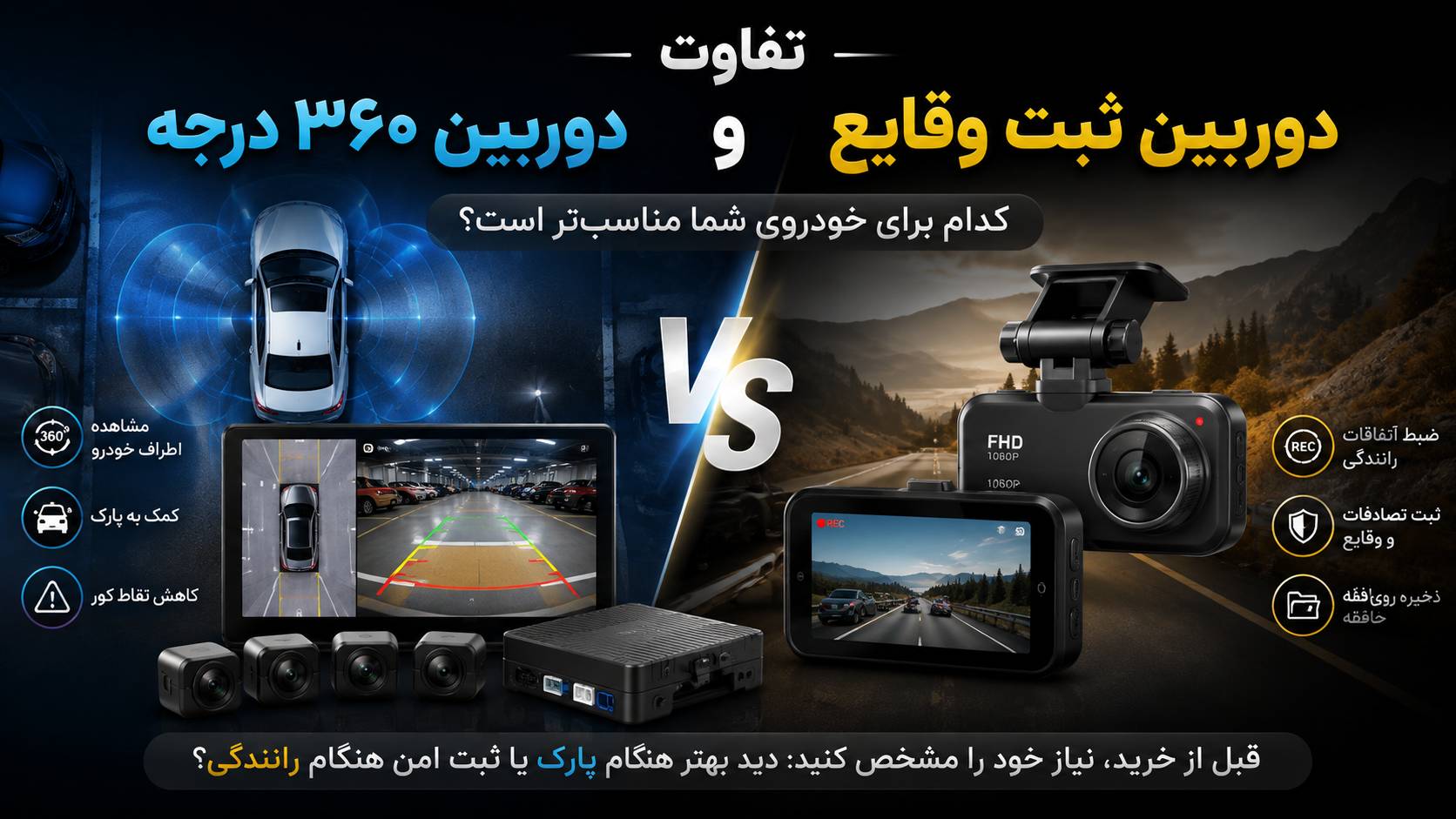 تفاوت دوربین ۳۶۰ درجه و دوربین ثبت وقایع خودرو چیست؟