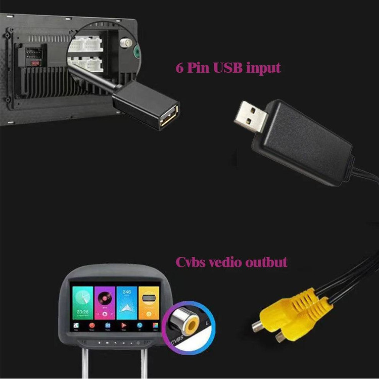 کابل خروجی تصویر CVBS مانیتور اندروید خودرو با سوکت USB و دو خروجی RCA مخصوص مانیتور پشتسری